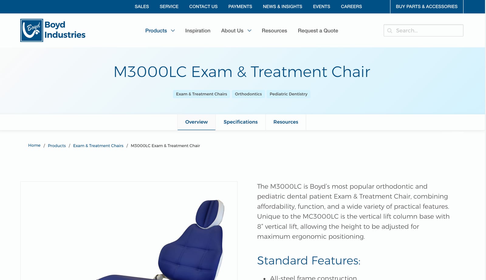 Product Pages Built to Sell