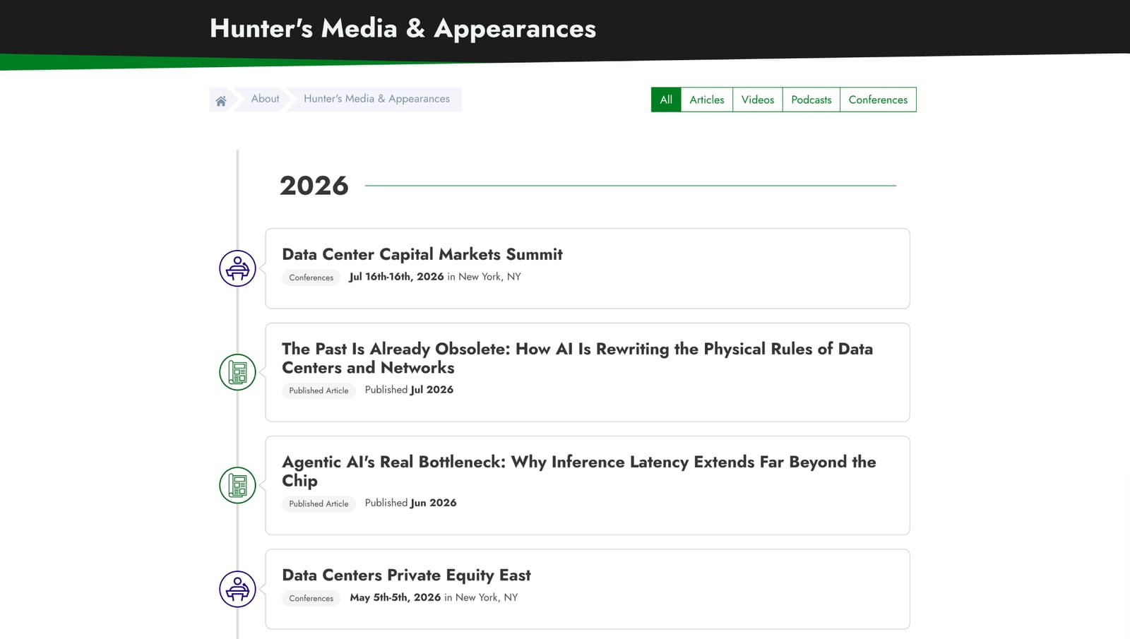 Newby Ventures — published articles and conference appearances
